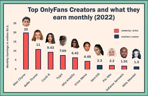 onlyfans german nudes|Top 50 Best OnlyFans Creators in Germany (Dec, 2024)